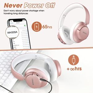 Hybrid Active Noise Cancelling Headphones with Transparent Modes,BERIBES 65H Playtime Wireless Over-Ear Bluetooth Headphones with Mic Deep Bass,Multi-Connection,Soft-Earpads for Music,Call (Rose Gold)