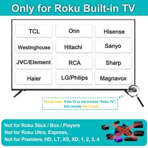 (Pack of 2) Replacement Remote for Roku TV Remote, Universal for Hisense/Onn/TCL/Element/Sharp/Hitachi/LG/Sanyo/JVC/Magnavox/RCA/Philips/Westinghouse Roku Built-in Smart TV, Not for Roku Stick