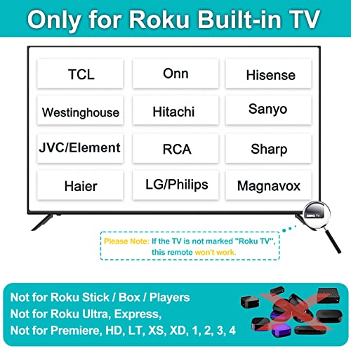 (Pack of 2) Replacement Remote for Roku TV Remote, Universal for Hisense/Onn/TCL/Element/Sharp/Hitachi/LG/Sanyo/JVC/Magnavox/RCA/Philips/Westinghouse Roku Built-in Smart TV, Not for Roku Stick