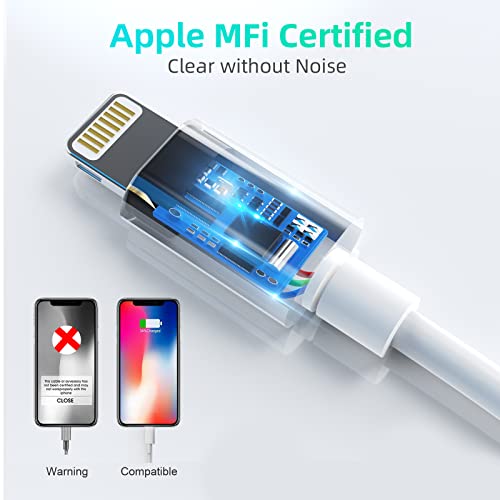 【Apple MFi Certified】 3-in-1 Lightning to 3.5mm Jack Headphone+Charge+Camera Adapter,USB to iPhone OTG Audio Aux Adapter Connect Flash Drive/Card Reader/Mouse/Keyboard/Earphone for iPhone 14 13 12 11