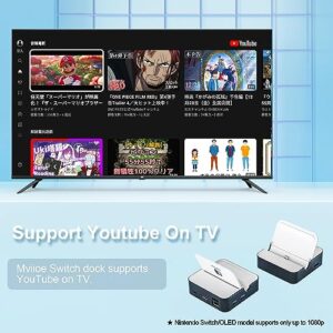 Upgraded Switch TV Dock for Nintendo Switch/Switch OLED, MVIIOE Switch Docking Station with Ethernet LAN, Support YouTube, 4K@60HZ 1080P HDMI 2.0 Port, 3 USB Ports & PD Fast Charging White