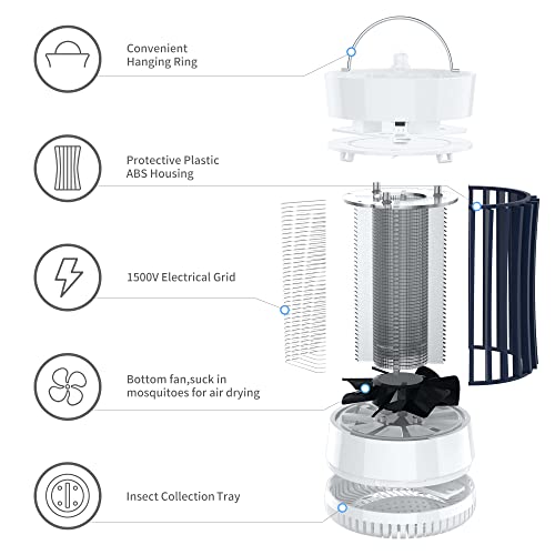 Lulu Home 2 Packs Indoor Bug Zapper with Fan, 1500V High Voltage Lighted Mosquito Lamp Trap, USB Cable Plug-in Electric Insect Killer Catching Moth Mosquitoes Gnat Fruit Flies (NO Battery)