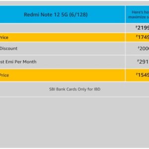 Redmi,redmi Xiaomi Note 12 5G(128GB + 6GB) Factory Unlocked 6.67/'' 48MP Triple Camera(NOT for USA Market) + Extra(w/Fast Car Charger Bundle)(Matte Black)(AMOLED)