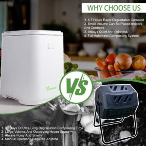 QMCAHCE Compost Bin, Smart Waste Kitchen Composter, Electric Compost Machine, 3L Automatic Turn Waste to Compost, Odorless Electric Kitchen Food Waste Disposer, Compost Bin for Waste Utilization