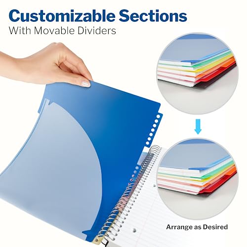 CRANBURY 5-Subject Notebook College Ruled - 400 Pages (200 Sheets) Spiral Notebook 8.5 x 11 with Tabs, Pockets, Movable Dividers, Dual Poly Covers, School Supplies Multi Subject Notebook