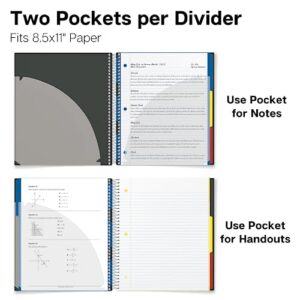 Dunwell 3-Subject Notebook College Ruled - 300 Pages (150 Sheets) Spiral Notebook 8.5 x 11, Tabs, Movable Dividers, Pockets, Dual Poly Covers, Multi Subject Note Book School Supplies