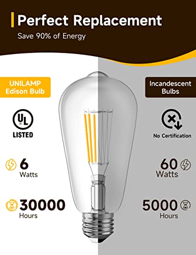 UNILAMP E26 LED Bulb 60 Watt Equivalent Dimmable, 6W Edison Light Bulb, 2700K Warm White, 600LM, ST64 E26 Edison Dimmable Bulb, Vintage LED Filament Bulbs, 2 Pack