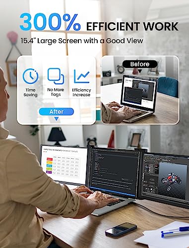 FQQ 15.4” Triple Portable Monitor for Laptops, 1080P FHD IPS Screen Extender for 15.6-17.3” Laptop Dual Monitor Display Compatible with MacOS, Windows, M1 Pro, M1 Max, Powered by USB-C & HDMI