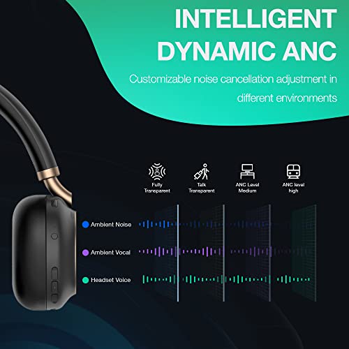 Yealink BH76 Upgraded Bluetooth Headset Wireless Headset with Microphone Teams & Zoom Certified Headset with Hi-Fi ANC Noise Canceling Microphone Office Headphones with Retractable Microphone Arm