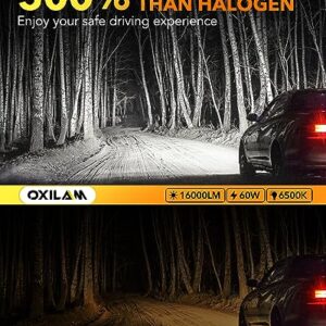 OXILAM 2023 Upgraded 9012 HIR2 LED Bulb, 16000LM 500% Brighter, 1:1 Size as Halogen Bulbs, 6500K Cool White Wireless Plug and Play LED Conversion Kit for High and Low Beam, 2 Pack