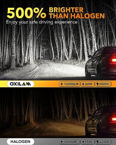 OXILAM 2023 Upgraded 9012 HIR2 LED Bulb, 16000LM 500% Brighter, 1:1 Size as Halogen Bulbs, 6500K Cool White Wireless Plug and Play LED Conversion Kit for High and Low Beam, 2 Pack