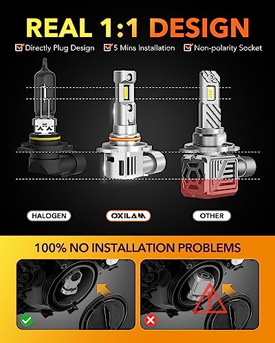 OXILAM 2023 Upgraded 9012 HIR2 LED Bulb, 16000LM 500% Brighter, 1:1 Size as Halogen Bulbs, 6500K Cool White Wireless Plug and Play LED Conversion Kit for High and Low Beam, 2 Pack