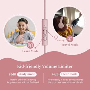 FINGERTIME Kids Headphones, Foldable Stereo 3.5mm Wired Headphones, Toddler Headphones with Sharing Function,Volume Limiter 85/94dB, Headphones for Kids/Boy/Girl/Travel/Tablet (Pink)