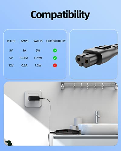 5V Shaver Charger Cord for Remington Razor - (Compatible with HC5870 PG6250 and More Devices)