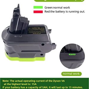 MAKBOS for Ryobi for Dyson V6 Battery Adapter,for Dyson V6 Series Vacuum Cleaner, Convert for Ryobi 18V Battery to Replace for Dyson V6 SV03 SV04 SV09 DC62 DC59 Animal Battery(only Adapter)