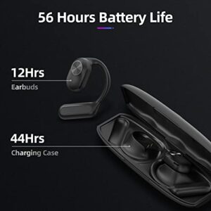 Sainellor Open Ear Air Conduction Headphones, 56H Playtime Bluetooth 5.2 Wireless Earbuds，IPX5 Waterproof Headphones, 16mm Dynamic Drivers Touch Control Sport Headphones