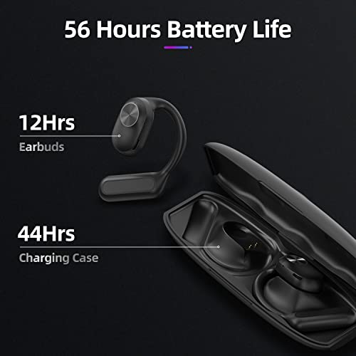 Sainellor Open Ear Air Conduction Headphones, 56H Playtime Bluetooth 5.2 Wireless Earbuds，IPX5 Waterproof Headphones, 16mm Dynamic Drivers Touch Control Sport Headphones