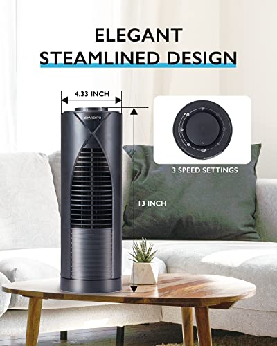 Kimviento Small Tower Fan, 80° Oscillating Fan, Portable Desk Table Fan with 3 Speeds, Quiet Cooling, 13 Inch Personal Bladeless Fan for Bedroom Home Office Desktop