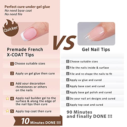 BTArtboxnails French Gel Nail Tips -150Pcs French Tip Press on Nails Pink Extra Short Square 3 in 1 X-coat Tips Pre-applied Tip Primer & Base Coat, No Need to File Fake Nails for Nail Art DIY 15 Sizes