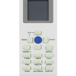 AULCMEET YKR-P/001E Replace AC Remote Controller Compatible with AUX/York/Innovair Mini Split Air Conditioner Sub A/C Remote YKR-P/002E