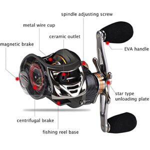 Taigek Baitcaster Reels 7.0:1 Gear Ratio Surf Fishing Reel 18+1 Stainless BB Up to 17.6LB Drag Casting Reel Dual Braking System Right Hand Fishing Reels Casting