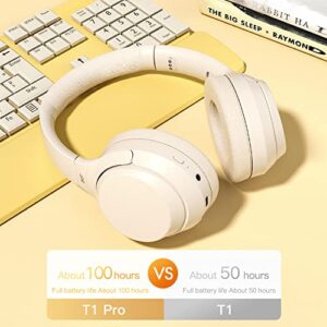 iKF-T1 Pro Wireless Wired Headphones Call Noise Cancelling Bluetooth Headset Bass Stereo Sound 100 Hours Using Time Built-in Microphone Pairing 2 Devices Compatible iOS/Android (Off-White)