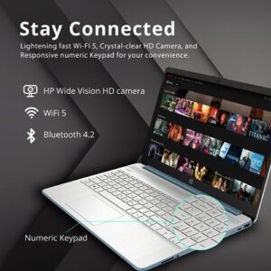 HP 2022 15.6" FHD Laptop, AMD Ryzen 5-5500U Processor, AMD Radeon Graphics, 32GB RAM, 2TB PCIe SSD, HD Webcam, Bluetooth, Wi-fi, Win 11, Blue, 32GB SnowBell USB Card