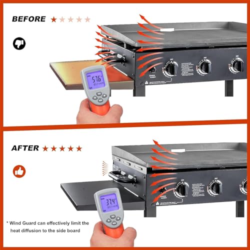 Demao Wind Guard for Blackstone Griddle 22 Inch,Stainless Steel Magnetic Wind Guard,Grill Accessories for Outdoor Cooking,Compatible with Rear Grease Cup, Hood and Side Shelf.