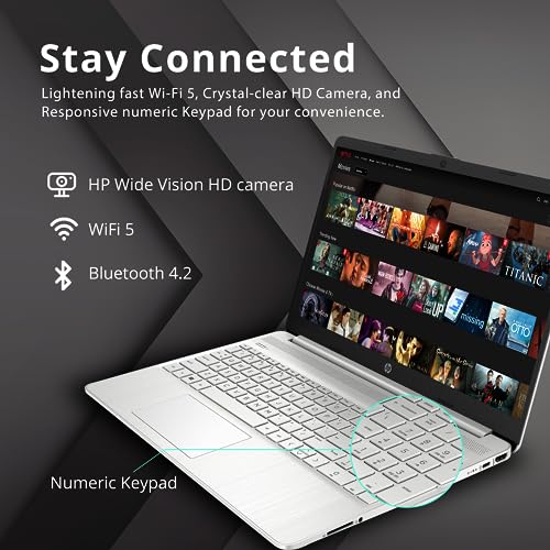 HP 2022 15.6" FHD Laptop, AMD Ryzen 5-5500U Processor, 16GB RAM, 512GB PCIe SSD, AMD Radeon Graphics, HD Webcam, Wi-fi, Bluetooth, Win 11, Silver, 32GB SnowBell USB Card