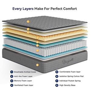 Vesgantti 8 Inch Multilayer Hybrid Twin Mattress - Multiple Sizes & Styles Available, Ergonomic Design with Memory Foam and Pocket Spring, Medium Firm Feel, Grey