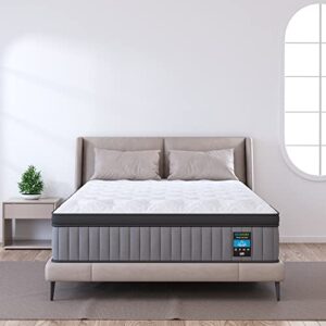 BedStory King Mattress Firm - 12 Inch Hybrid Mattress for Pain Relief, Supportive Memory Foam & Individually Wrapped Pocket Coils, Innerspring Bed in a Box, Made in USA, CertiPUR-US Certified