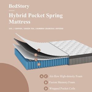 BedStory King Mattress Firm - 12 Inch Hybrid Mattress for Pain Relief, Supportive Memory Foam & Individually Wrapped Pocket Coils, Innerspring Bed in a Box, Made in USA, CertiPUR-US Certified