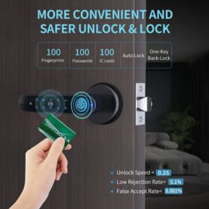 Smart keyless Entry Door Lock - ENOKER 5 in 1 Fingerprint Door Knob Lock with APP/IC Key Cards/Passcode/Backup Keys/ 100 Fingerprints with Keypad Handle for Home Hotel Office Apartment Bedroom