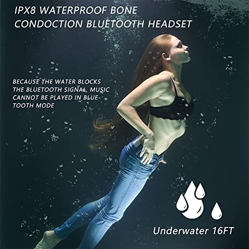 Ralyin Open Ear Headphones, Underwater Bone Conduction Design, IPX8 Waterproof Headphones Open Ear Earphones Wireless Bluetooth Headset for Swimming Diving Without MP3