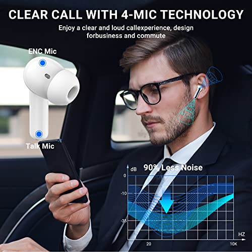 Wireless Earbuds,2023 Wireless Headphones HiFi Stereo Earphones with 4 ENC Noise Canceling Mic, 42Hs Playtime In Ear Earbud, Bluetooth 5.3 Sport Earphones with LED Power Display for Android iOS Silver