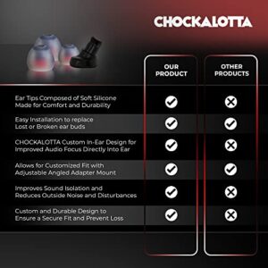 CHOCKALOTTA in-Ear Tip Adapter Compatible with Blue Parrot M300-XT/Jabra Perform 45 / Jabra Talk 65 Headsets (Includes 3-Pcs S/M/L Silicone Ear Tips)