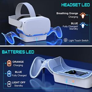 Fast Charging Dock for Oculus Quest 2-LED Light Enhanced Headset Display Fast Charging Stand Touch Controller Mount Accessories for Meta Quest 2