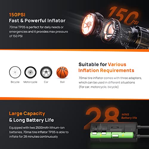 70mai Tire Inflator Portable Air Compressor TP05, 150PSI Fast Inflation & Cordless, Powerful Air Tire Pump with LED Light for Car Tires, Bicycles, Motorcycles, Balls