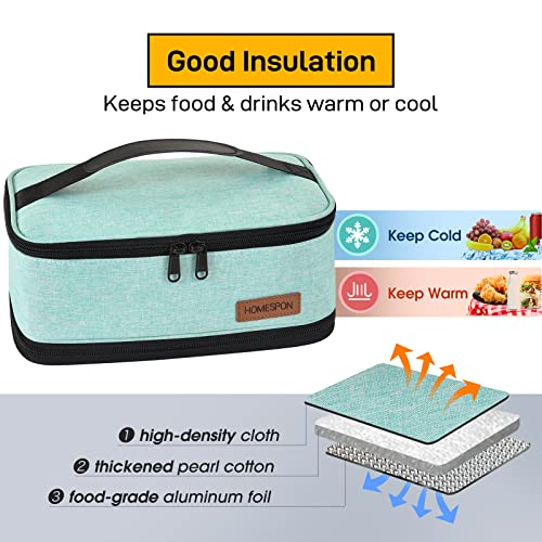 Buringer HOMESPON Lunch Bag for Men Women Expandable Portable Insulated Lunch Box with Handle for Picnic Work & Outdoor