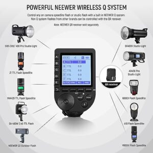 NEEWER QPRO-S TTL Wireless Flash Trigger Compatible with Sony 1/8000s HSS Large LCD Screen Slanted Design 5 Group Buttons 9 Customizable Functions for Q3 Z1 NW420 NW655 NW665 S101-300W PRO/400W PRO