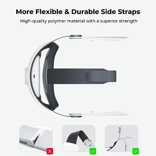 GEEKVR Battery Head Strap for Quest 2 with Unlimited Power, Replacement Elite Strap with Battery, Hot-Swappable 5000mAh Suctional Battery, Adjustable Headstrap with Super Soft Cushion