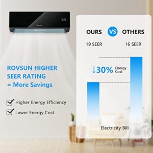 ROVSUN Wifi Enabled 12,000 BTU Mini Split AC/Heating System with Inverter, 19 SEER 115V Energy Saving Ductless Split-System Air Conditioner with Pre-Charged Condenser, Heat Pump & Installation Kit (Black Series)