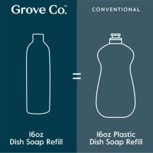 Grove Co. Ultimate Dish Soap Refills (3 x16 Fl Oz) Removes 48-hr Stuck-on Food and Grease, Plastic Free Cleaning Products, 100% Natural Lemon & Eucalyptus Fragrance