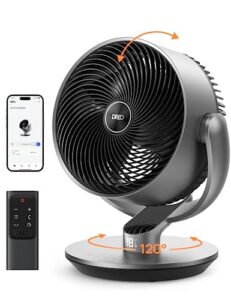 dreo smart fans for bedroom, 11 inch, 25db quiet dc room fan with remote, 120°+90° oscillating fan, 6 modes, 9 speeds, 12h timer,works alexa/google/wifi/voice control, silver, oversize (dr-haf004s)