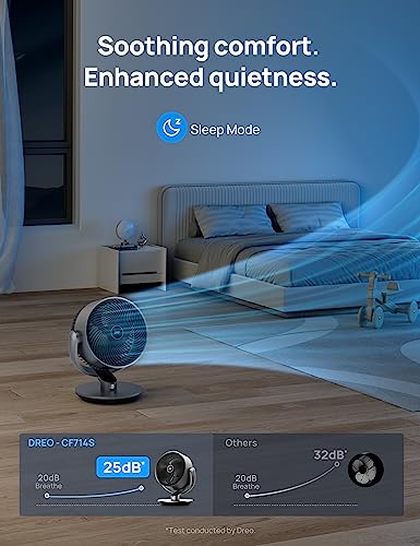 Dreo Smart Fans for Bedroom, 11 Inch, 25dB Quiet DC Room Fan with Remote, 120°+90° Oscillating Fan, 6 Modes, 9 Speeds, 12H Timer,Works Alexa/Google/WiFi/Voice Control, Silver, Oversize (DR-HAF004S)