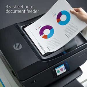 HP Envy 7855 Wireless All-in-One Color Inkjet Photo Printer, Black - Print Copy Scan Fax - 15 ppm, 2.65" Touchscreen CGD, 4800 x 1200 dpi, 35-Page ADF, Auto 2-Sided Printing, USB, Ethernet,Bluetooth