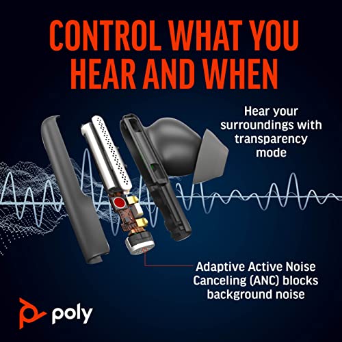 Poly Voyager Free 60 True Wireless Earbuds (Plantronics) – Noise-Canceling Mics for Clear Calls – Active Noise Canceling (ANC) – Portable Charge Case – Compatible w/iPhone, Android – Amazon Exclusive