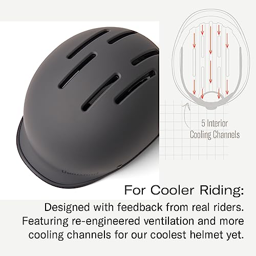 Thousand Adult Bike Helmet The Original Low Profile Retro Commuter Cycling Helmet Safety Certified for Bicycle Skateboard Road Bike Skating Roller Skates; for Men & Women; Heritage Collection (Medium)