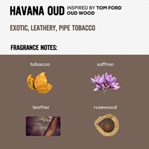 Wythe Inspired by Tom Ford Oud Wood for Men 1.7oz - Long-Lasting All Day Cologne - Premium Replica Scent - Made in USA with Clean Ingredients Rosewood, Leather & Saffron - Exotic, Leathery and Rich Fragrance