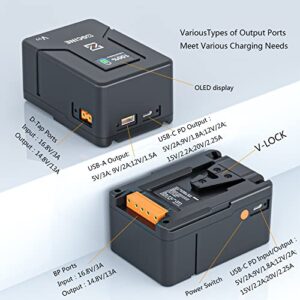 ZGCINE ZG-V99 V2 Upgraded Version Mini V-Mount Battery 99Wh (14.8V 6800mAh), Support PD USB-C Charger with D-TAP BP USB-C USB-A Output for BMPCC 4K 6K Pro, ZCAM, Canon EOS R5C, Sony FX3